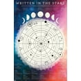 thumbnail image 1 of Astrological Chart Wall Poster, 22.375" x 34", 1 of 4