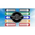 thumbnail image 4 of CONSTRUCTION VEHICLES Black Right Arrow 24 x 6 inch Aluminum Composite Sign, 4 of 4