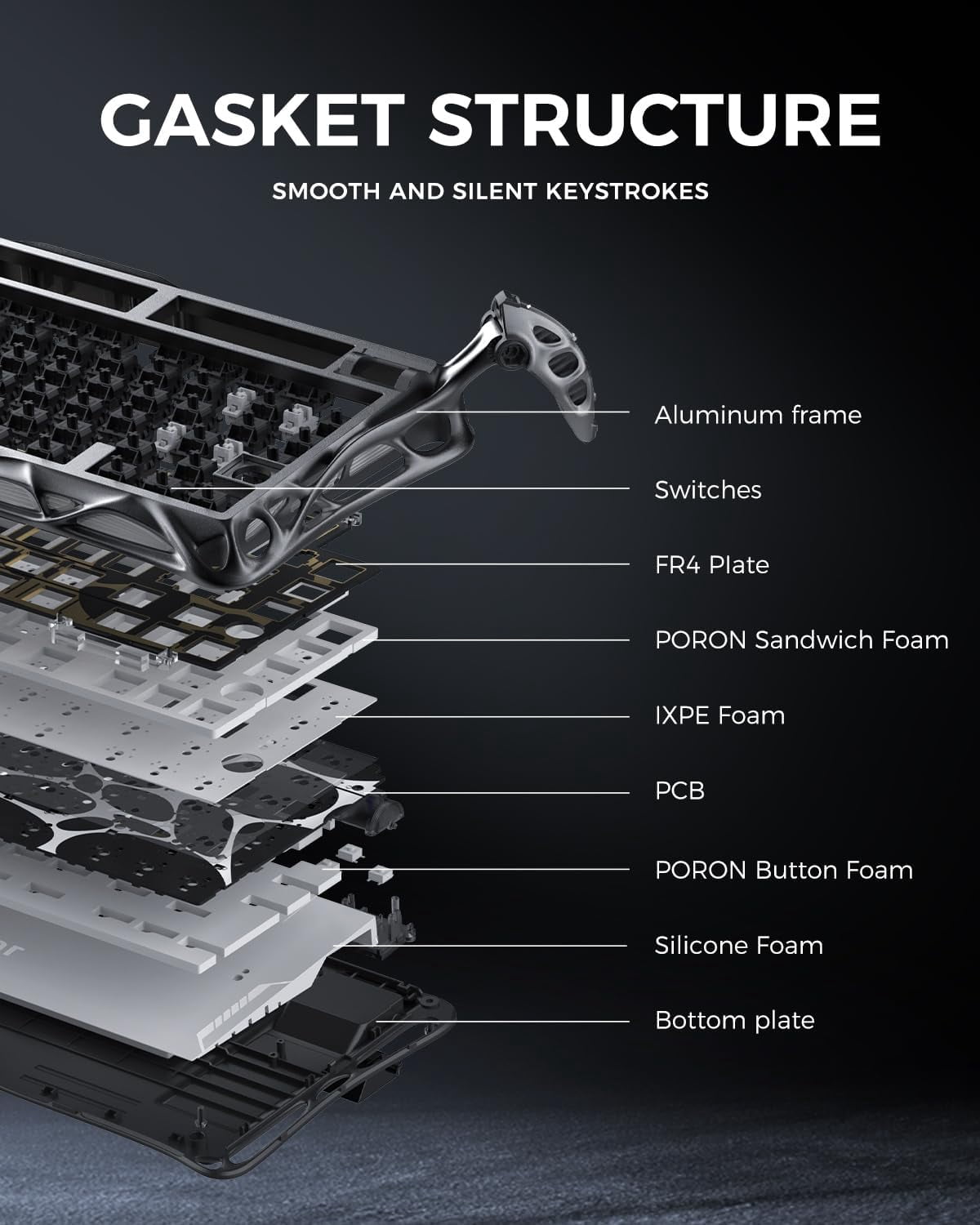 GravaStar Mercury K1 Pro 75% Wireless Mechanical Keyboard, Gasket Mount, 8000mAh Battery, Kailh Speedy Mint Linear Switches, Dual RGB - Interstellar Silver