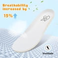 thumbnail image 4 of Barerun Toddler Water Shoes Boys Girls Wide Sandals Lightweight Summer Shoes for Indoor Outdoor, 4 of 10