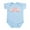Sky Blue, variant on CafePress - Belongs To English Teacher Infant Bodysuit - Baby Light Bodysuit, Size Newborn - 24 Months