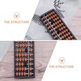 thumbnail image 4 of EeaseCA 2Pcs Small Abacuses Traditional Children Abacuses Educational Arithmetic Abacuses, 4 of 8