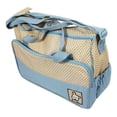 thumbnail image 2 of Set de Mochila Pañalera Netsell Azul celeste 5 piezas, 2 of 3