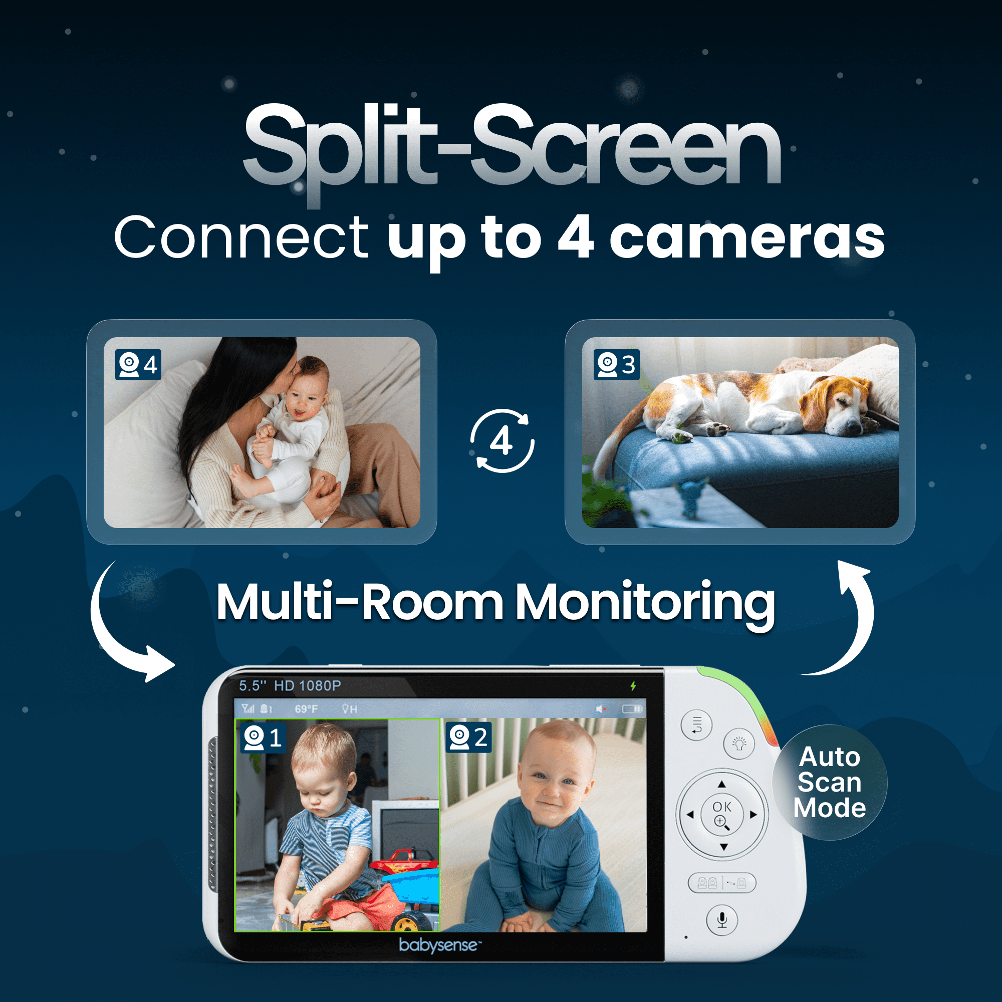 Babysense Full HD 5.5" Split Screen Baby Monitor with Camera and Audio, 6-Color Night Light, White Noise, Sound & Light Machine, 20-Hour Battery, Hack-Proof Non-WiFi Secure Connection