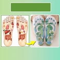 thumbnail image 4 of Reflexology Socks with Acupressure Map and Massage Tools for Foot Pain Relief and Relaxation, 4 of 8