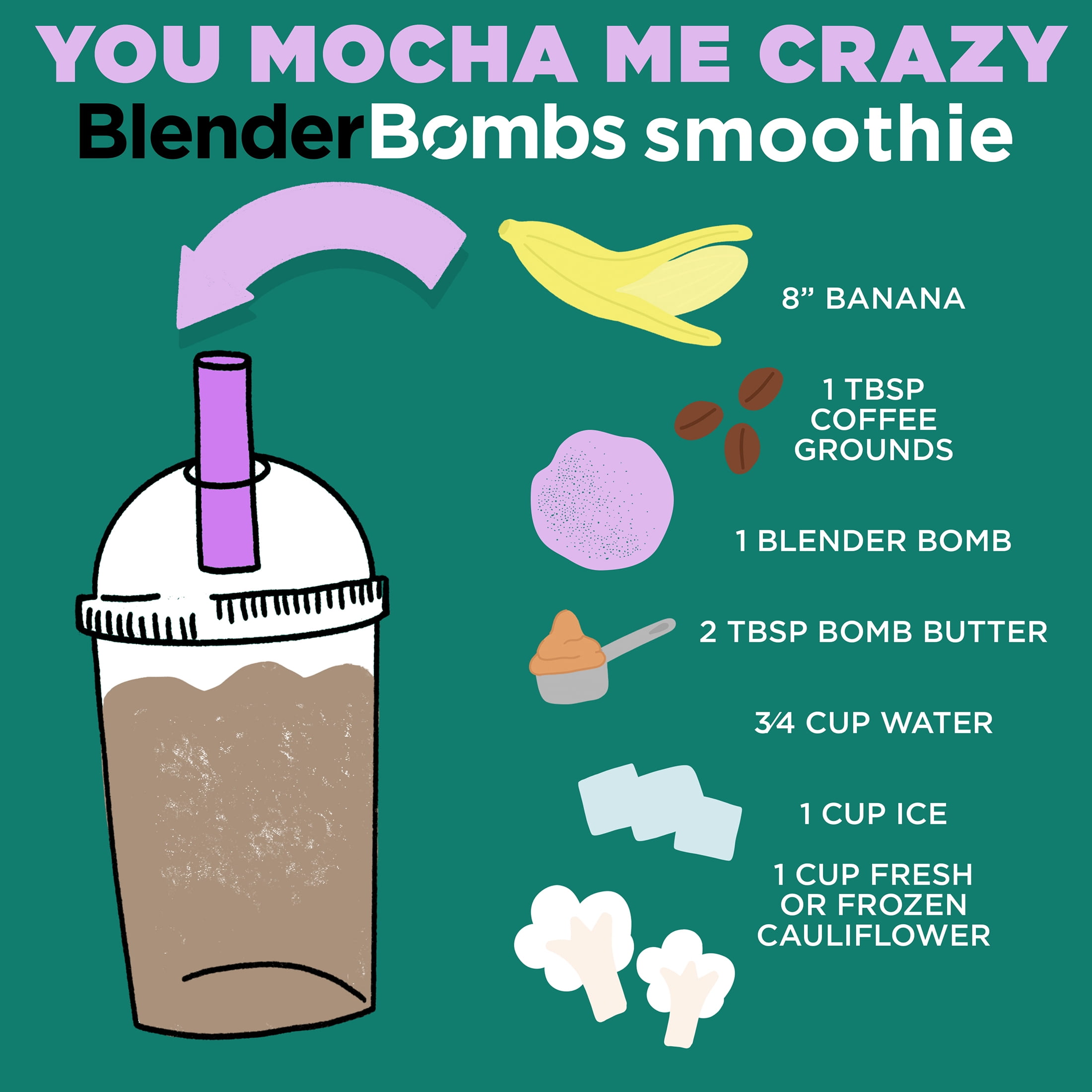 Blender Bombs Cacao and Peanut Butter Smoothie Booster, 6 OZ
