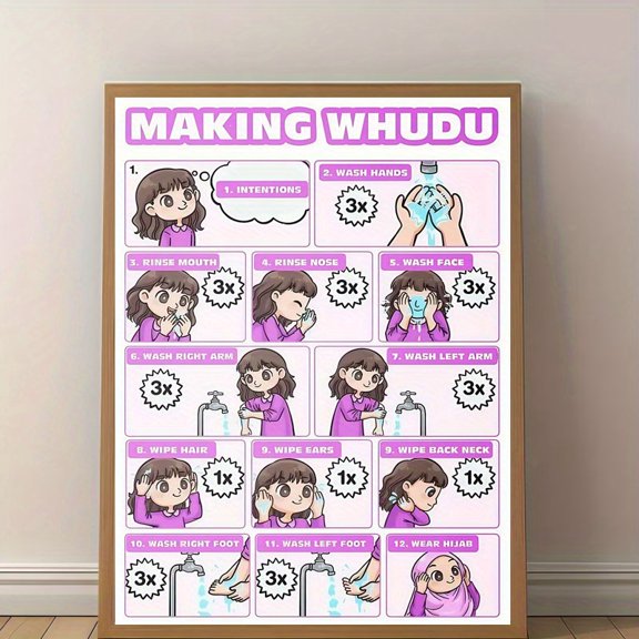 Making Whudu for Kids Canvas Wall Art, Islamic Wudu Step by Step Educational Print, Muslim Children Room Decor