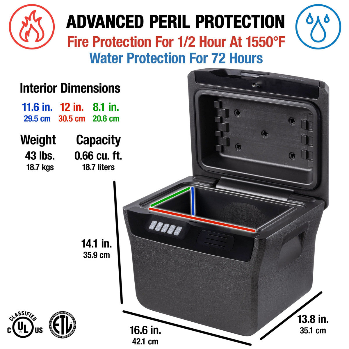 SentrySafe FHW40300 Fire/Water File Safe with Digital photo 8