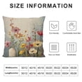 thumbnail image 5 of Creowell Flowers Pillow Covers for Couch Sofa Throw Pillow Cover Square Design Short Plush Indoor Outdoor Pillow Case Zipper Closure 1PC 24x24in, 5 of 5