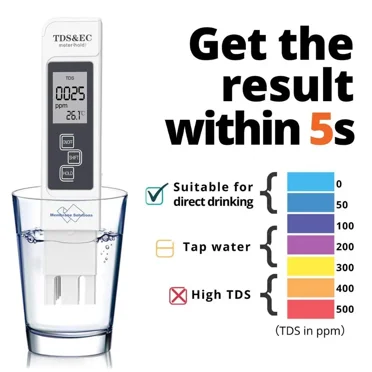 Water Quality Tester, Accurate and Reliable, TDS Meter, EC Meter & Temperature Meter 3 in 1, 0-9990ppm, Digital Water Purity Tester for Drinking Water, Aquariums, Fish Tank, Swimming Pool