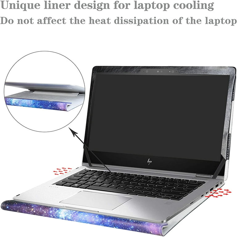 Laptop cover for hp elitebook 2025