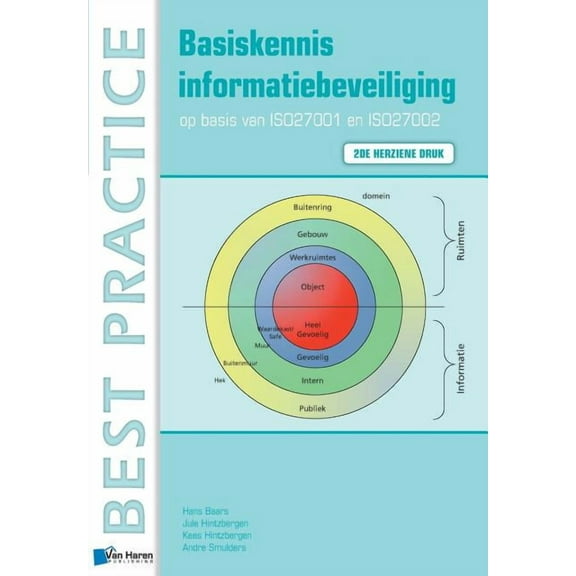 Basiskennis Informatiebeveiliging Op Basis Van Iso27001 En Iso27002 - 2de Herziene Druk, (Paperback)