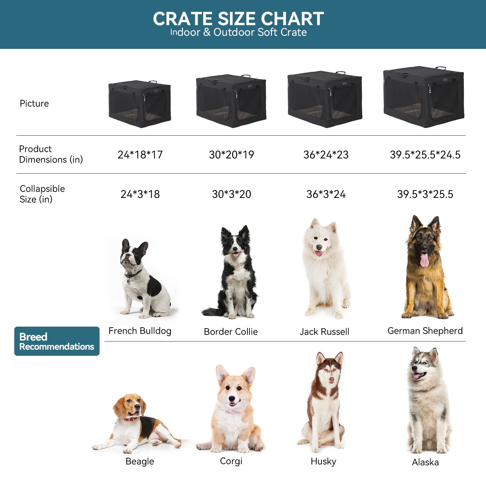 Petsfit 36" L x 24" W x 23"H Portable Dog Travel Crate for Medium To Large Dog,Soft Pet Kennel 3 Door Design,Black
