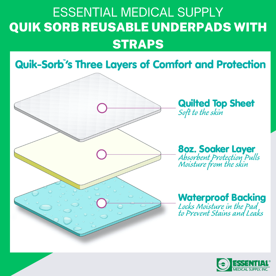 Essential Medical Supply Quik-Sorb 34" x 35" Quilted Reusable Underpad with 4 Straps - Waterproof Incontinence Bed Pads for Adults and Seniors, Washable Bed Pads with Handles for Caregivers