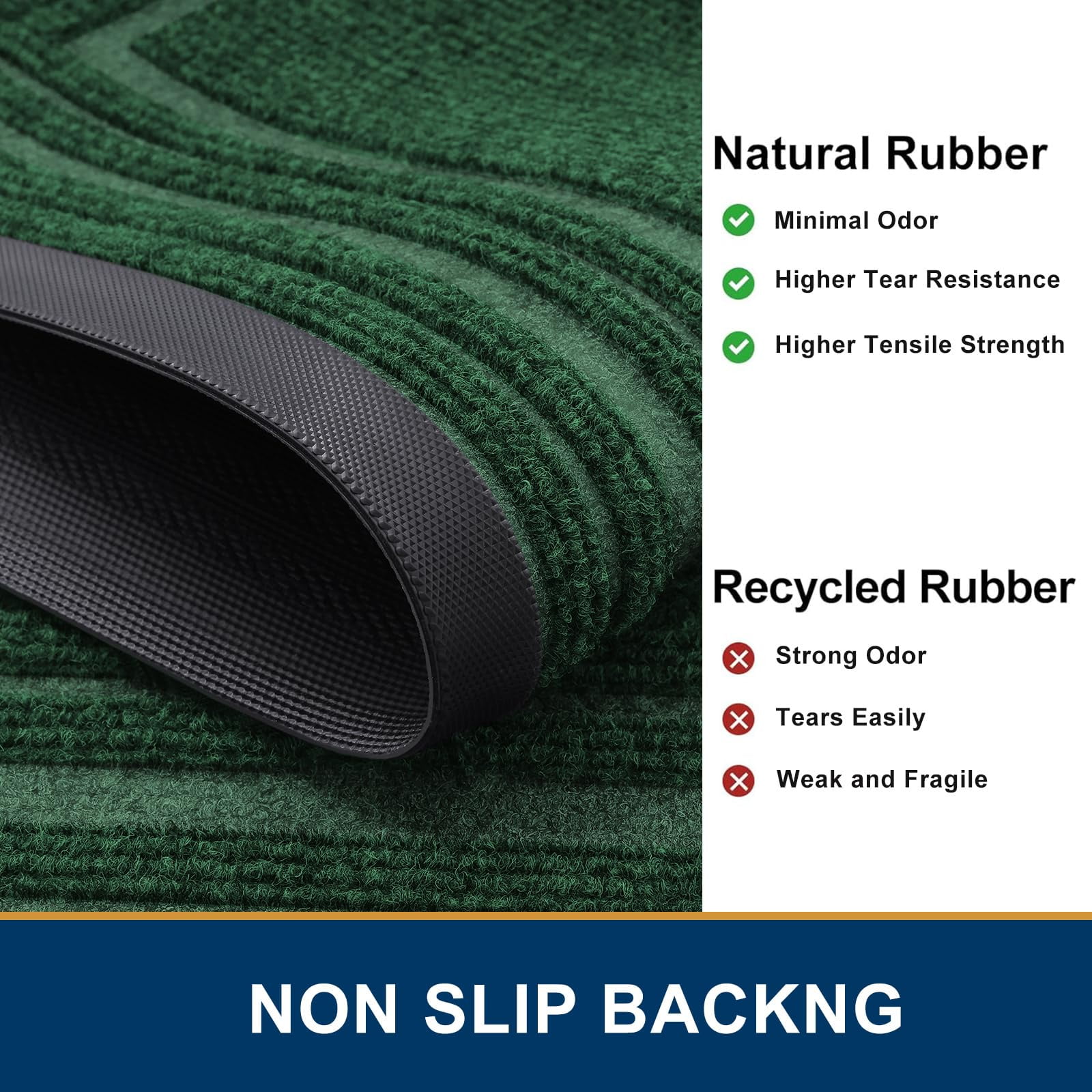 Buganda Heavy Duty Door Mats, Non Slip Waterproof Rubber Doormats for Outdoor and Indoor, Low Profile Dirt Trapper Entry Rugs, 29"x17", Green