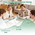 thumbnail image 5 of Mahjong Mat 31.5" x 31.5" Tropical forest wild mural jungle birds animal Non-Slip Noise Reduction American Mahjong Tiles Table Cover for Dominoes Poker Card Board Games Gift, 5 of 8