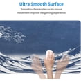 thumbnail image 5 of Watercolor Blue Japanese Wave Gaming Mouse Pad XL, Large Non Slip Rubber Mousepad, Stitched Edges Mouse Pads, Long Extended Mice Pad,31.5'''' X 11.8'''', 5 of 6