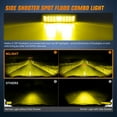 thumbnail image 4 of Nilight Side Shooter Amber LED Light Bar/Pods 2PCS 6.5 Inch 60W Flood Spot Beam Combo Fog/Driving Light Work Light for Truck ATV UTV Boat, 2 Years Warranty, 4 of 8