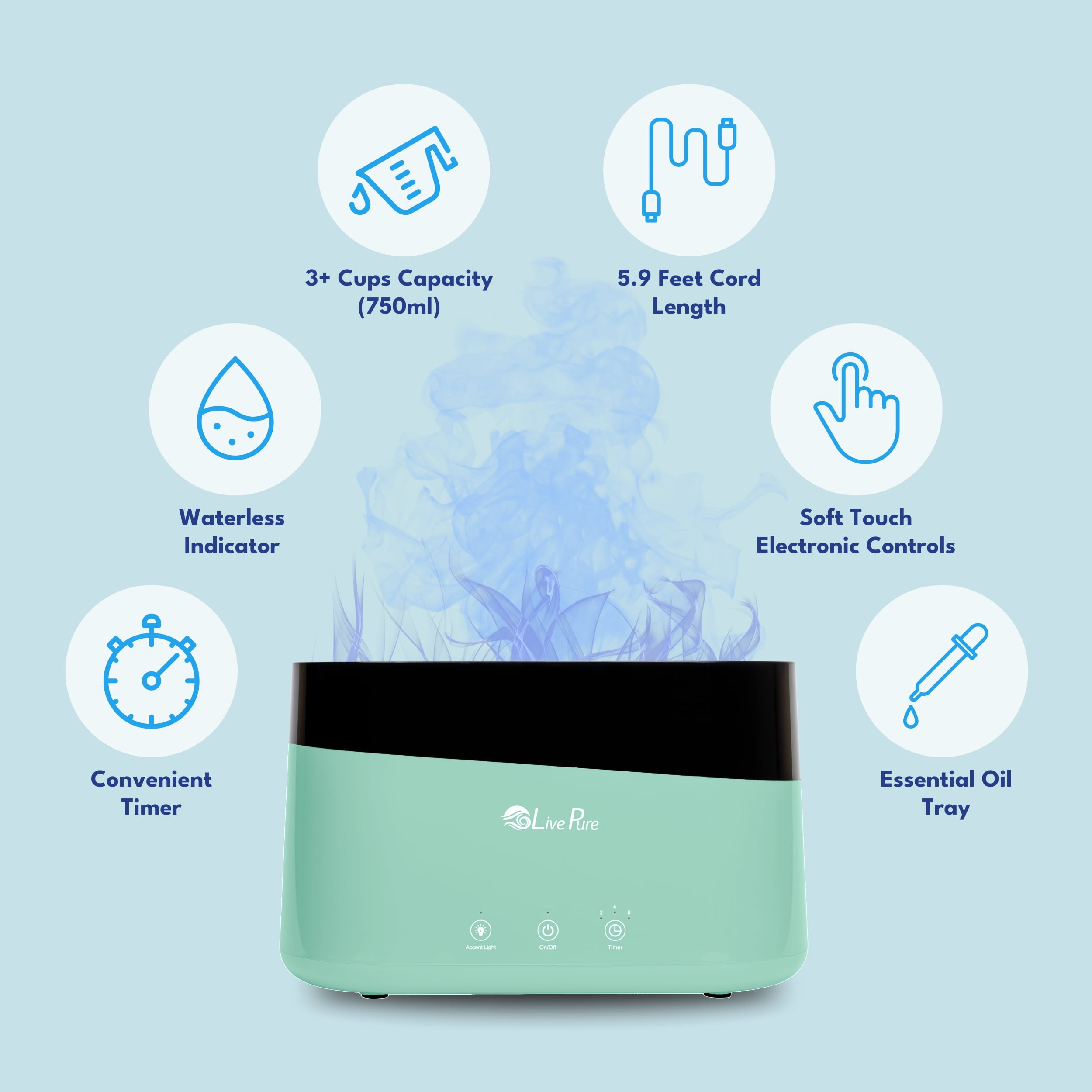 LivePure LP300HUM Aqua Flame Cool Mist Humidifier – Small Ultrasonic Plant Humidifier Indoor with Essential Oil Diffuser – Dorm Essentials, Apartment, Desks & Home Office Graphite - 0.20 Gal/ .75L