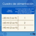 thumbnail image 5 of Enfamil Premium Sin Lactosa Fórmula Especializada Para Lactantes De 0 a 12 Meses Lata de 900 Gramos Enfamil Sin Lactosa, 5 of 5