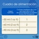 thumbnail image 5 of Enfamil Premium Sin Lactosa Fórmula Especializada Para Lactantes De 0 a 12 Meses Lata de 900 Gramos Enfamil Sin Lactosa, 5 of 5