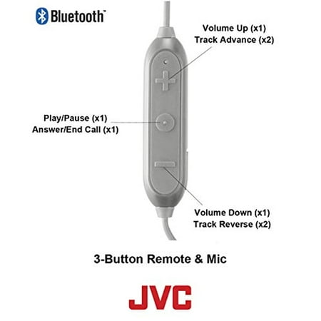 JVC - HA EN10BT Gumy Sport Wireless In-Ear Headphones - White/Silver