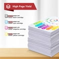 thumbnail image 5 of 962XL Combo Pack Replacement for HP 962 Ink Cartridge 4 Pack for OfficeJet Pro 9015 9010 9025 9020 9018 9012 9028 Printer (Black Cyan Magenta Yellow), 5 of 9