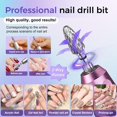 thumbnail image 3 of JKCCZLL Fantexy 3/32" Carbide Nail Drill Bit - Remove Acrylic Hard Gels Quickly and Safely,Professional Cone Tungsten Drill Bits Set Nail File Acrylic for Manicure,Pedicure,Cuticle Cleaner(Fine - F), 3 of 7