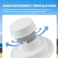 thumbnail image 4 of 2PCS RV Plumbing Vent Cap Kit with Screws,Weatherproof RV Roof Vent Cover Replacement for Efficient Ventilation,Universal RVs Vents Covers for Roof Most RVs/Trailers/Campers,White, 4 of 7