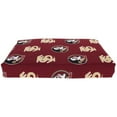 thumbnail image 3 of Comfy Feet FSUSSTW FSU Printed Sheet Set Twin - Solid, 3 of 5