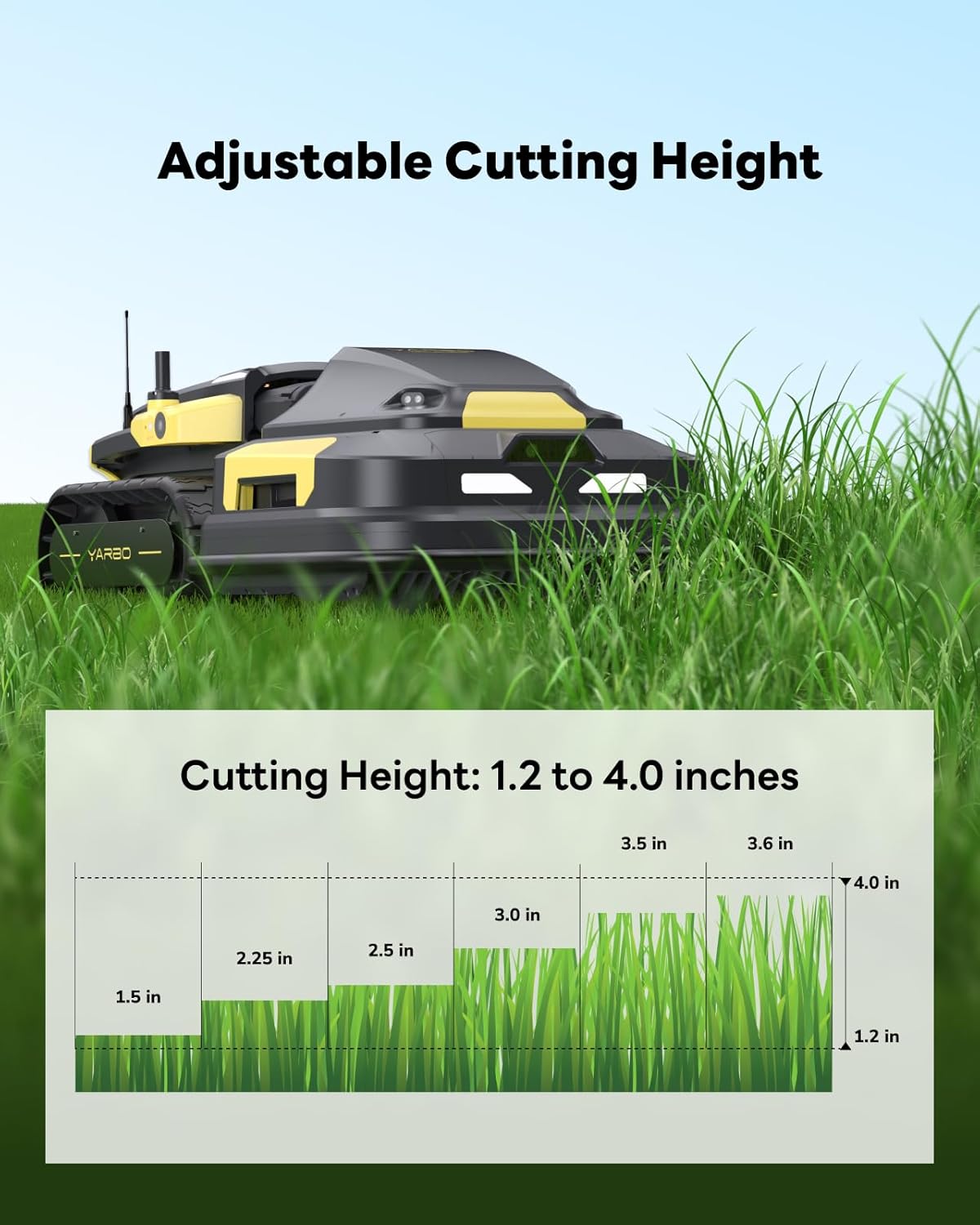YARBO Robot Lawn Mower for Large Yard up to 6 Acres, Wire Free, 1.2"-4.0" Cutting Height, Auto Recharging, AI Vision & Rtk for Navigation