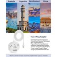 thumbnail image 2 of Adaptador de enchufe de Australia a EE. UU. con 3 salidas y 4 puertos USB, 2 of 7