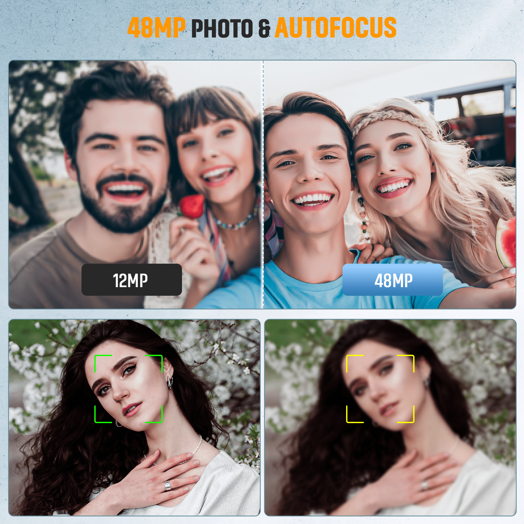 4K 48MP Vlogging Camera with 2.8" Screen, Autofocus & 16X Zoom, Front/Rear Cameras, 32GB TF Card Included, Portable for Travel (White)