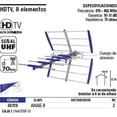 thumbnail image 2 of ANTENA AEREA 8 ELEMENTOS VOLTECK 48119 ANAE-8, 2 of 2