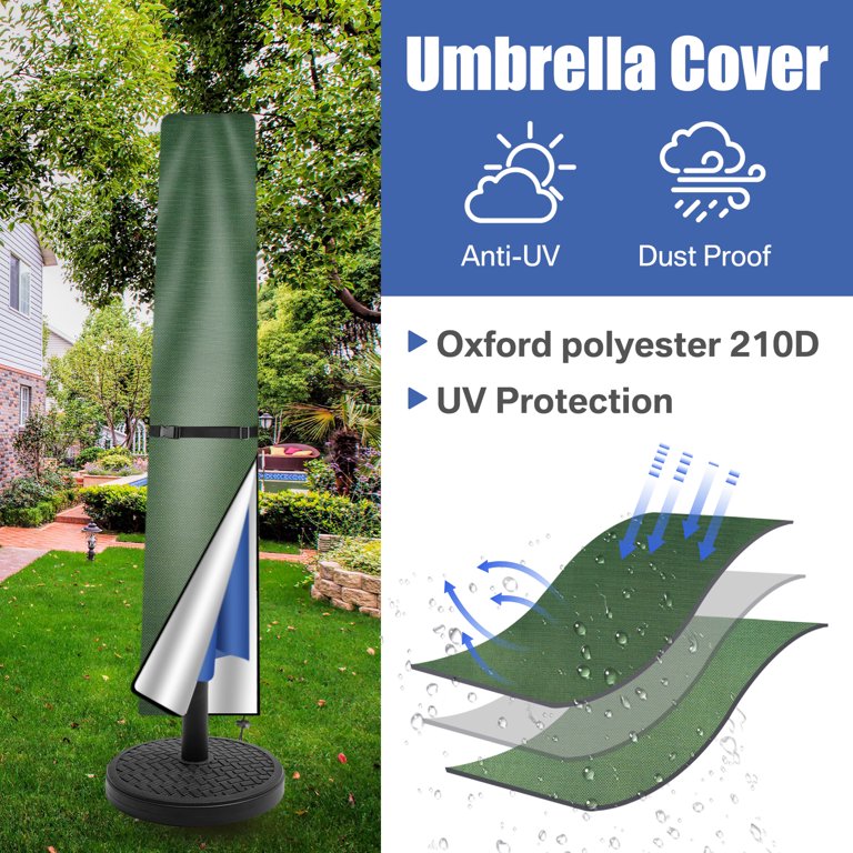 green patio umbrella covers 9ft Market 8 Rib Replacement Canopy Duet Sage vented all Covermates Patio Umbrella Cover Light