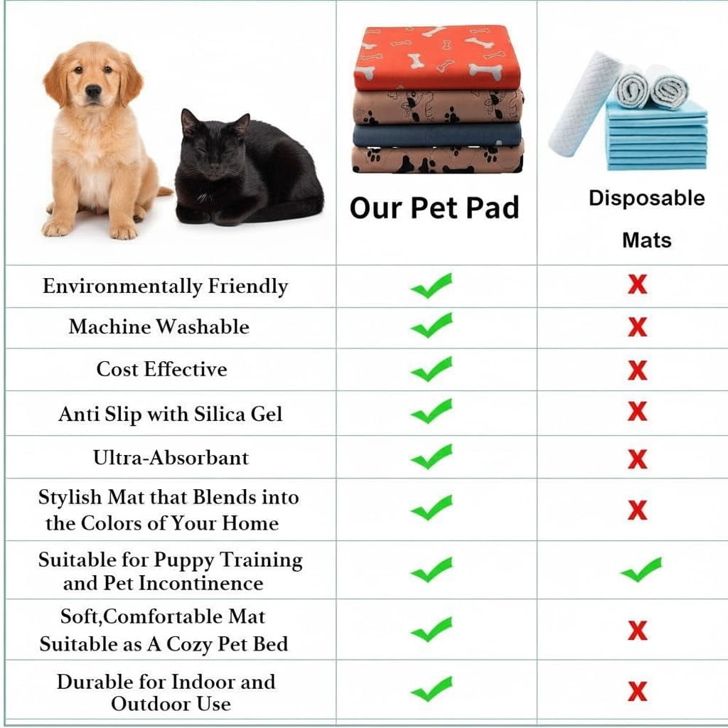 Puppy Pads with Pheromones, Washable Puppy Pee Pads for Dogs Reusable Puppy Pads for Dogs and Cats - Leak & Odor Proof, Non-Slip Base Training Pads for Home & Travel