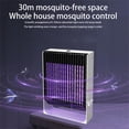 thumbnail image 2 of 3 IN 1 Electric Mosquito Swatter Mosquito Killer Lamp Killer Insect Killer 1200mA USB Rechargeable Mosquito Killing Fly Killer, 2 of 8