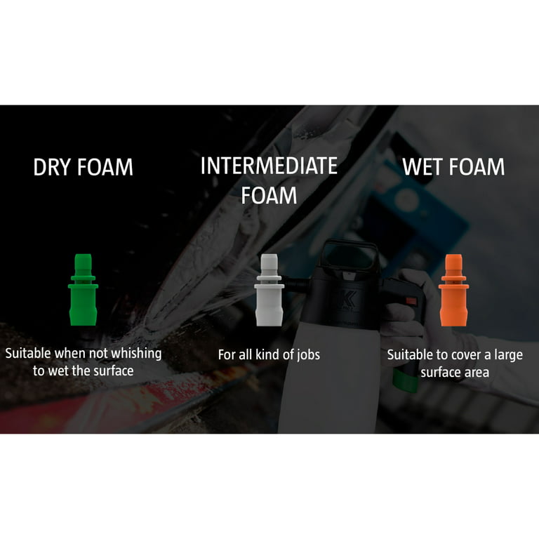iK FOAM Pro 12 dilutions - General Detailing Discussion and