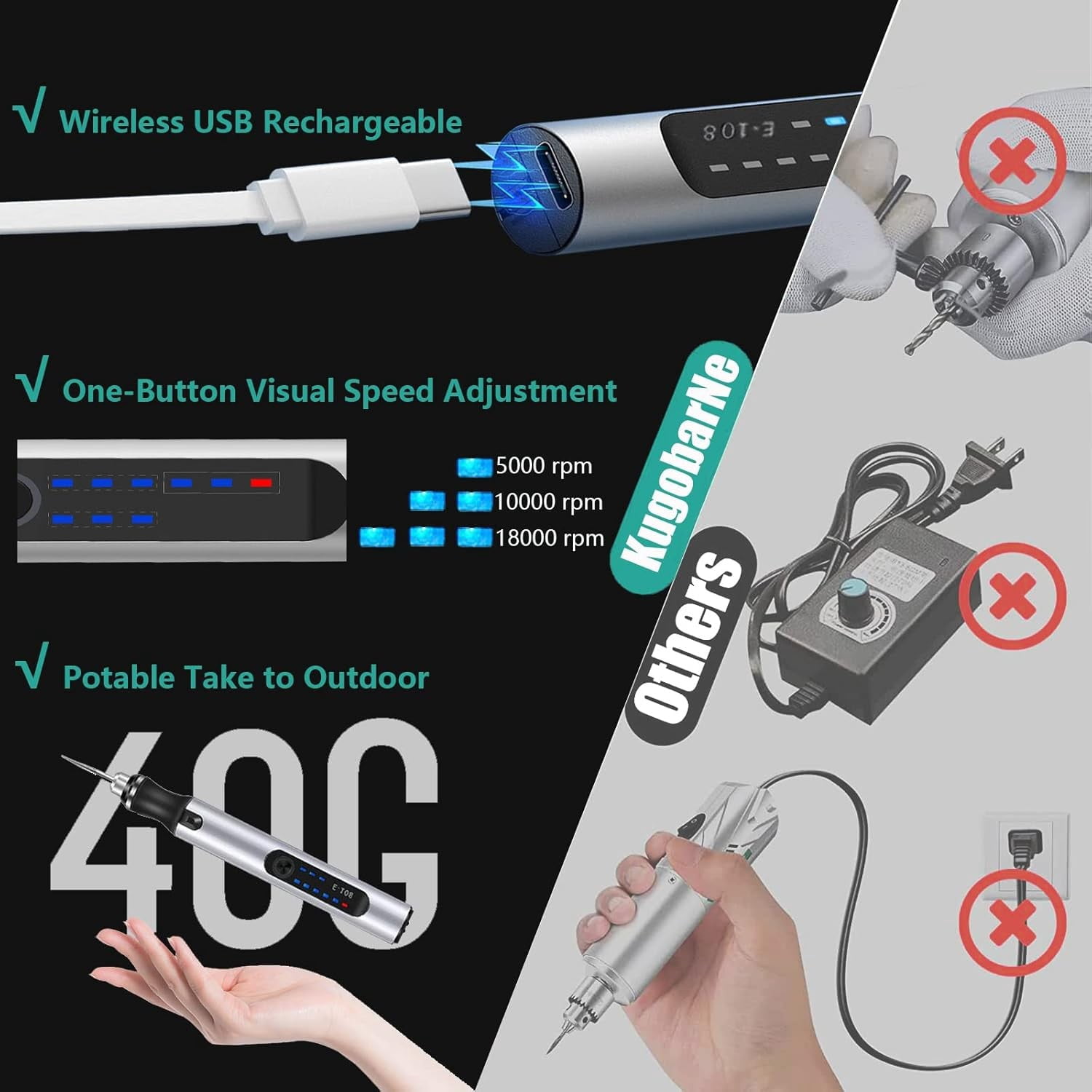 Electric Engraving Pen with 37 Bits,3-Speed Adjust,USB Rechargeable,Rotary Tool for 60+ Surfaces - Mini Electric DIY Engraving Pen Kit Cordless Rotary Tools for Personalization & Gifts