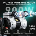 thumbnail image 4 of Yiwa 2.1 Gallon Air Compressor, 1.2HP 2.2 CFM@90PSI Oil Free Air Compressor Max. 116PSI Pressure, 70 dB Ultra Quiet Compressor, 4 of 7