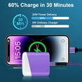thumbnail image 4 of Bioonis Compatible for iPhone Car Charger,38W Car Charger Adapter Cigarette Lighter Socket+20W Type C Charger Block USB C Charger+6ft &10FT USB C Charging Cable Compatible for iPhone,Purple, 4 of 7