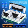 thumbnail image 3 of All in One Cooling Stand & Charger Station for PS5/Slim/Pro Console and Controller Charing Dock, Charging Stand for PlayStation Portal, Headset and Remote Holder with RGB Light Stand (White), 3 of 7