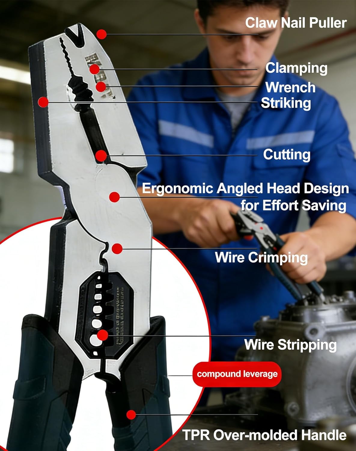 Industrial-Grade Multi-Function Cutting Pliers - 9-in-1 Compound Action Pliers with Wire Cutter, Stripper, Crimper & Nail Puller