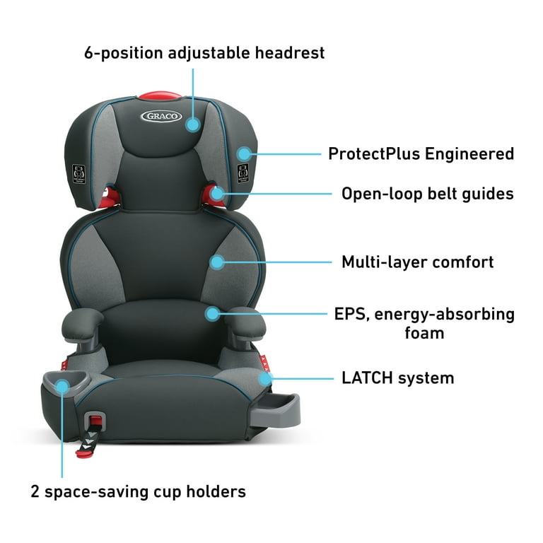 Graco Affix Highback Forward Facing Booster Car Seat with Latch