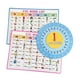 thumbnail image 5 of 3pcs Inglés CVC Juego de de Giras de Enseñanza Diagramas de Fonética de Pared CVC Póster de Phonics de Phonics de Ruedas Giratorias CVC, 5 of 9