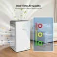 thumbnail image 6 of AIRPLUS Air Purifiers for Home Large Rooms up to 5000 Ft², H13 True HEPA 99.97% Filtration with Sleep Mode & Child Lock, 260 CFM CADR, PM2.5 Air Quality Display Removes Allergies, Pet Odor, Pollen, 6 of 10