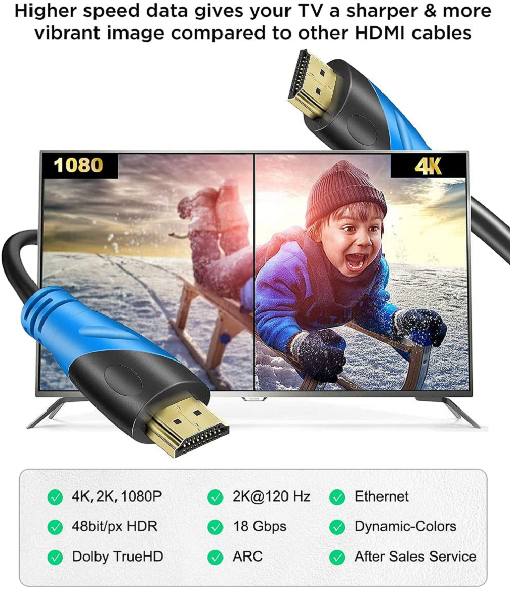 Rommisie 4K HDMI Cable, 50 Feet, High Speed photo 3