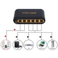 thumbnail image 2 of KIPLINK 4x2 SPDIF/Toslink Optical Audio Matrix Switch/Splitter, 4 In 2 Out, DTS/Dolby/PCM, IR Remote, 2 of 11