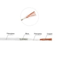 thumbnail image 4 of Uxcell 9.8ft 17AWG High Temperature Electrical Flexible Mica Cable Electronic Wire, 4 of 6