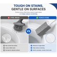 thumbnail image 4 of QuanTara Extra Long Handle Pumice Stone Toilet Cleaner, Heavy-Duty Limescale Remover, Non-Scratch Scouring Stick for Hard Water Rings, Calcium & Rust Stains, Safe for Porcelain, Tiles & BBQ Grills, 4 of 7